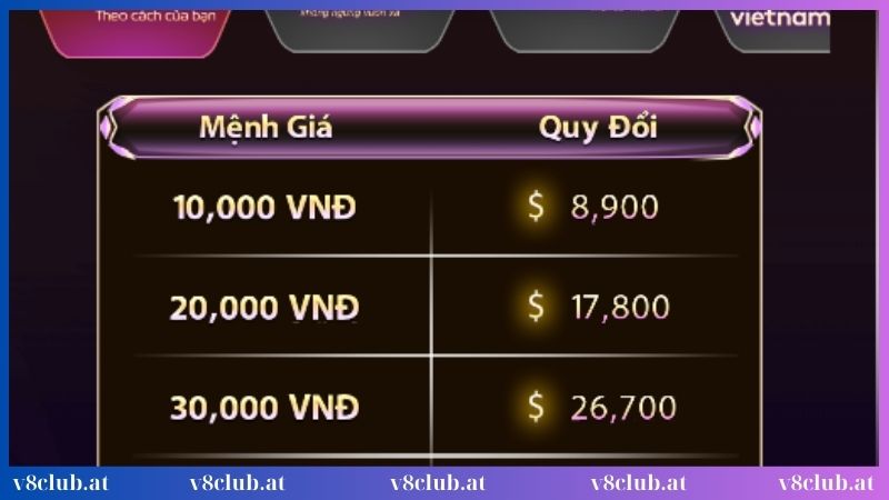 Nạp tiền V8club trực quan, dễ thao tác cho người dùng