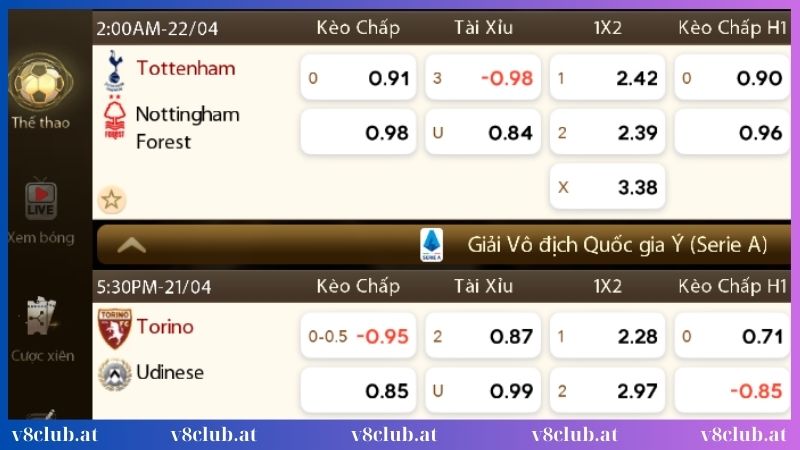 Các thể loại kèo cược phổ biến tại sảnh thể thao V8club