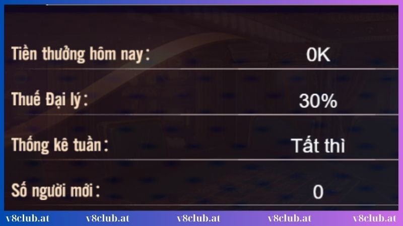 Lợi ích nhận được hoa hồng khủng khi làm đại lý V8club