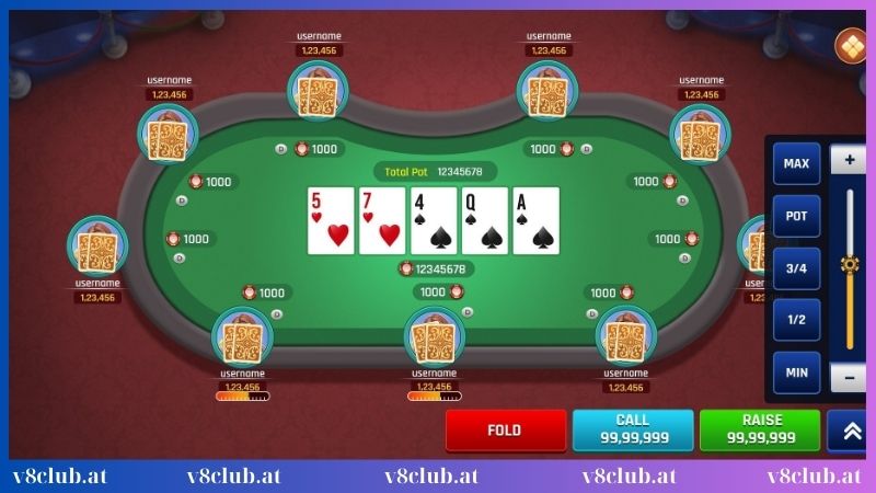 Một số thuật ngữ tay bài cần nhớ trong Poker